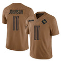 Rebec T.Titans #11 Jermaine Johnson II Player Brown Limited Salute to Service Home Game Stitched Jerseys