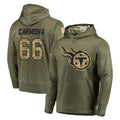 Rebec T.Titans #66 Fernando Carmona Jr. Player Olive Salute to Service Pullover Hoodies Home Game Stitched Jerseys